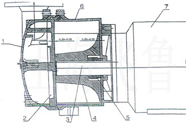 N,N-二甲基二丙基三胺 DMAPAPA CAS No:10563-29-8，確保聚氨酯泡沫固化徹底，降低后期氣味釋放