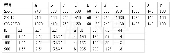 高純度1,3-丙二胺 DAP CAS No:109-76-2，廣泛應用于醫(yī)藥、農(nóng)藥和精細化工產(chǎn)品的合成領域