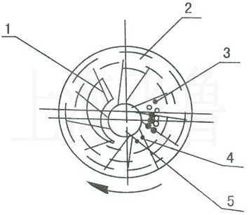 3-甲氧基丙胺 MOPA CAS No:5332-73-0，作為特種交聯(lián)劑，用于高性能聚合物體系的合成反應