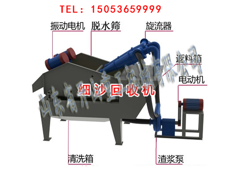 脫水型細(xì)沙回收機(jī) 脫水型細(xì)沙回收機(jī)
